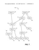 SYSTEM AND METHOD FOR ENABLING TOPOLOGY MAPPING AND COMMUNICATION BETWEEN DEVICES IN A NETWORK diagram and image