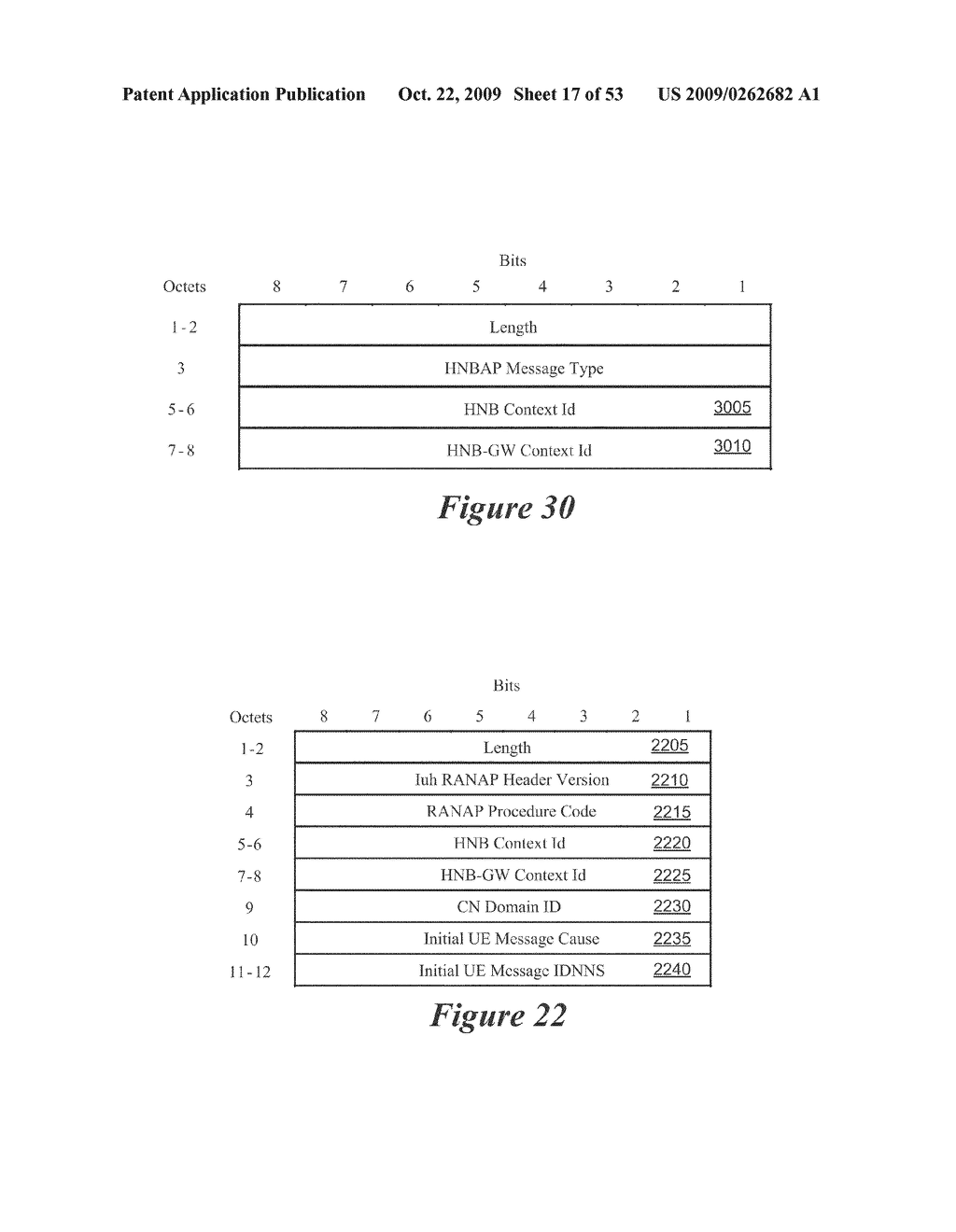 Method and Apparatus for Transport of RANAP Messages over the Iuh Interface in a Home Node B System - diagram, schematic, and image 18