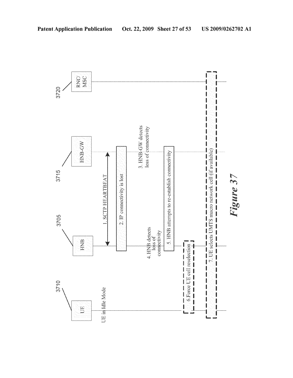 Method and Apparatus for Direct Transfer of RANAP Messages in a Home Node B System - diagram, schematic, and image 28