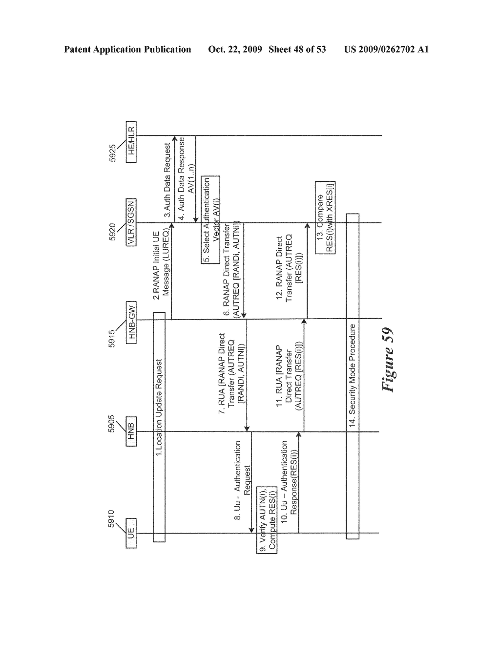 Method and Apparatus for Direct Transfer of RANAP Messages in a Home Node B System - diagram, schematic, and image 49