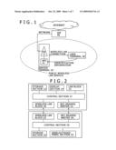 COMMUNICATION SYSTEM AND COMMUNICATION APPARATUS diagram and image