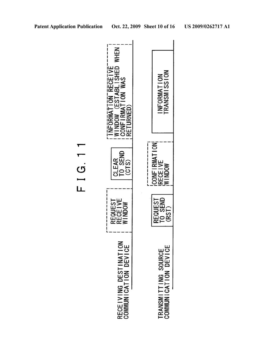 WIRELESS COMMUNICATION SYSTEM AND WIRELESS COMMUNICATION CONTROL METHOD, WIRELESS COMMUNICATION DEVICE AND WIRELESS COMMUNICATION METHOD, AND COMPUTER PROGRAM - diagram, schematic, and image 11