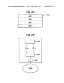 Communication system diagram and image