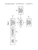 Communication system diagram and image