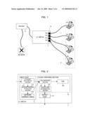 Transmission Information Transfer Apparatus and its Method diagram and image