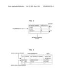 Transmission Information Transfer Apparatus and its Method diagram and image