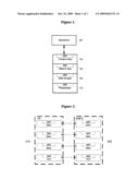 SYSTEM AND METHOD OF COMMUNICATION PROTOCOLS IN COMMUNICATION SYSTEMS diagram and image