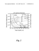 SMALL DIMENSION HIGH-EFFICIENCY HIGH-SPEED VERTICAL-CAVITY SURFACE-EMITTING LASERS diagram and image