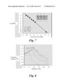 SMALL DIMENSION HIGH-EFFICIENCY HIGH-SPEED VERTICAL-CAVITY SURFACE-EMITTING LASERS diagram and image