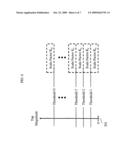 Adaptive equalizer tap stepsize diagram and image