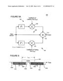 SYSTEM AND METHOD OF EQUALIZATION OF HIGH SPEED SIGNALS diagram and image