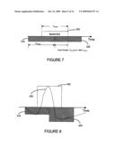 SYSTEM AND METHOD OF EQUALIZATION OF HIGH SPEED SIGNALS diagram and image