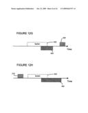 SYSTEM AND METHOD OF EQUALIZATION OF HIGH SPEED SIGNALS diagram and image