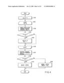 VIDEO ENCODING/DECODING METHOD AND APPARATUS diagram and image