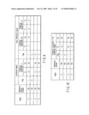 VIDEO ENCODING/DECODING METHOD AND APPARATUS diagram and image