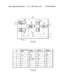 VIDEO ENCODING/DECODING METHOD AND APPARATUS diagram and image