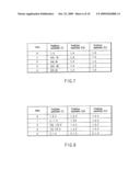 VIDEO ENCODING/DECODING METHOD AND APPARATUS diagram and image