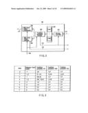 VIDEO ENCODING/ DECODING METHOD AND APPARATUS diagram and image