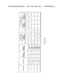 VIDEO ENCODING/ DECODING METHOD AND APPARATUS diagram and image