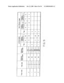 VIDEO ENCODING/ DECODING METHOD AND APPARATUS diagram and image