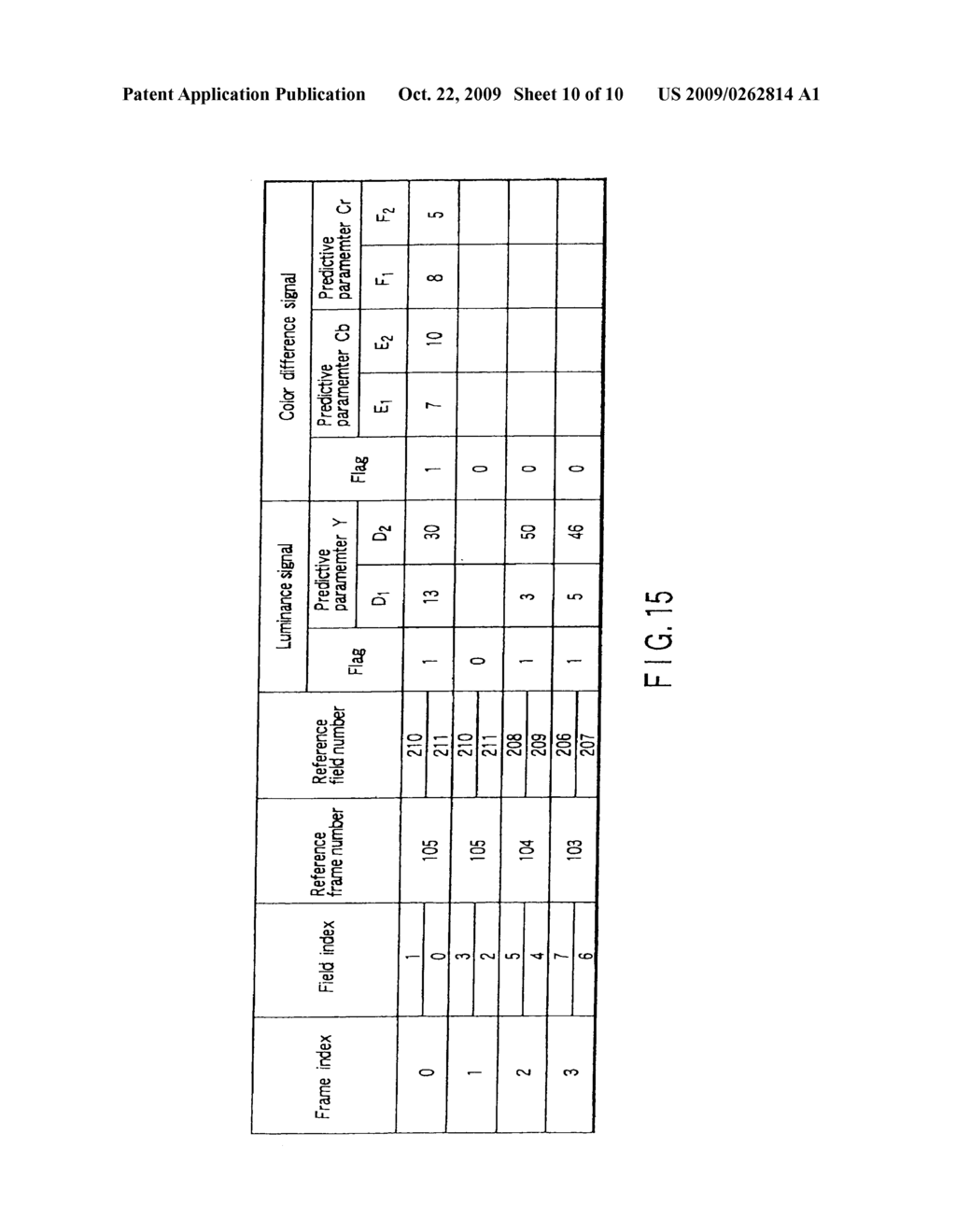 VIDEO ENCODING/ DECODING METHOD AND APPARATUS - diagram, schematic, and image 11