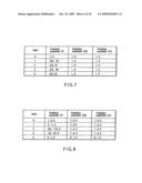 VIDEO ENCODING/DECODING METHOD AND APPARATUS diagram and image