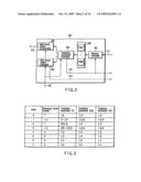 VIDEO ENCODING/DECODING METHOD AND APPARATUS diagram and image