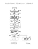 VIDEO ENCODING/DECODING METHOD AND APPARATUS diagram and image