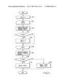 VIDEO ENCODING/DECODING METHOD AND APPARATUS diagram and image