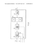 VIDEO ENCODING/DECODING METHOD AND APPARATUS diagram and image