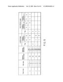 VIDEO ENCODING/DECODING METHOD AND APPARATUS diagram and image