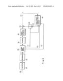 VIDEO ENCODING/DECODING METHOD AND APPARATUS diagram and image