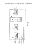 VIDEO ENCODING / DECODING METHOD AND APPARATUS diagram and image