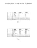 VIDEO ENCODING / DECODING METHOD AND APPARATUS diagram and image