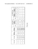 VIDEO ENCODING / DECODING METHOD AND APPARATUS diagram and image