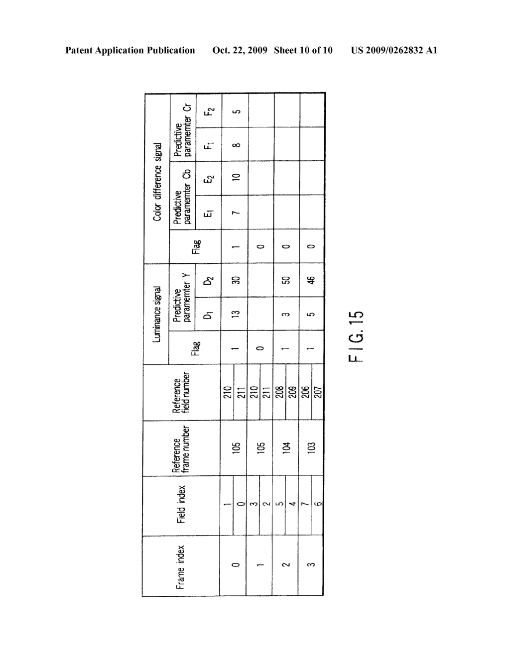 VIDEO ENCODING/DECODING METHOD AND APPARATUS - diagram, schematic, and image 11