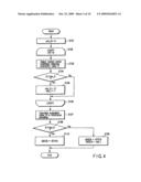 VIDEO ENCODING/DECODING METHOD AND APPARATUS diagram and image