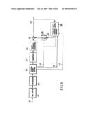 VIDEO ENCODING/DECODING METHOD AND APPARATUS diagram and image