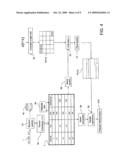 METHOD OF PROCESSING A CODED DATA STREAM diagram and image