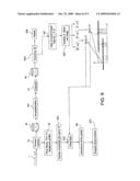 METHOD OF PROCESSING A CODED DATA STREAM diagram and image