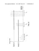 METHOD OF PROCESSING A CODED DATA STREAM diagram and image