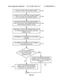 Robust FFT Trigger Point Tracking for Echo Channels in OFDM Based Communication Systems diagram and image