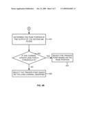 Robust FFT Trigger Point Tracking for Echo Channels in OFDM Based Communication Systems diagram and image