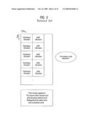 METHOD OF DESIGNING A MULTIPLEXING STRUCTURE FOR RESOURCE ALLOCATION TO SUPPORT LEGACY SYSTEM diagram and image