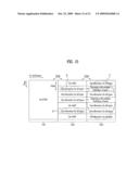 METHOD OF DESIGNING A MULTIPLEXING STRUCTURE FOR RESOURCE ALLOCATION TO SUPPORT LEGACY SYSTEM diagram and image