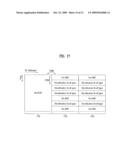 METHOD OF DESIGNING A MULTIPLEXING STRUCTURE FOR RESOURCE ALLOCATION TO SUPPORT LEGACY SYSTEM diagram and image