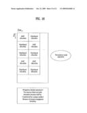 METHOD OF DESIGNING A MULTIPLEXING STRUCTURE FOR RESOURCE ALLOCATION TO SUPPORT LEGACY SYSTEM diagram and image