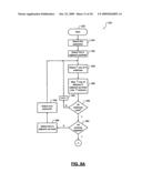 DATA SYMBOL MAPPING FOR MULTIPLE-INPUT MULTIPLE-OUTPUT HYBRID AUTOMATIC REPEAT REQUEST diagram and image