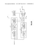 DATA SYMBOL MAPPING FOR MULTIPLE-INPUT MULTIPLE-OUTPUT HYBRID AUTOMATIC REPEAT REQUEST diagram and image