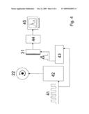 X-ray diffractometer for mechanically correlated movement of the source, detector, and sample position diagram and image